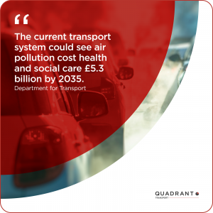 The current transport system could see air pollution cost health and social care £5.3 billion by 2035, Department for Transport