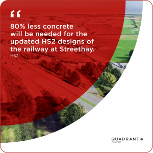 80% less concrete will be needed for the updated HS2 designs of the railway at Streethay. HS2